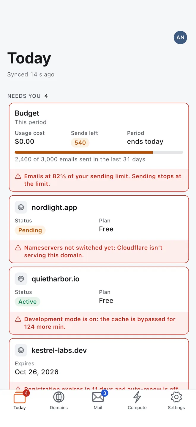 The Today screen: four domains and the sending budget need a look, each with its reason, above new mail.