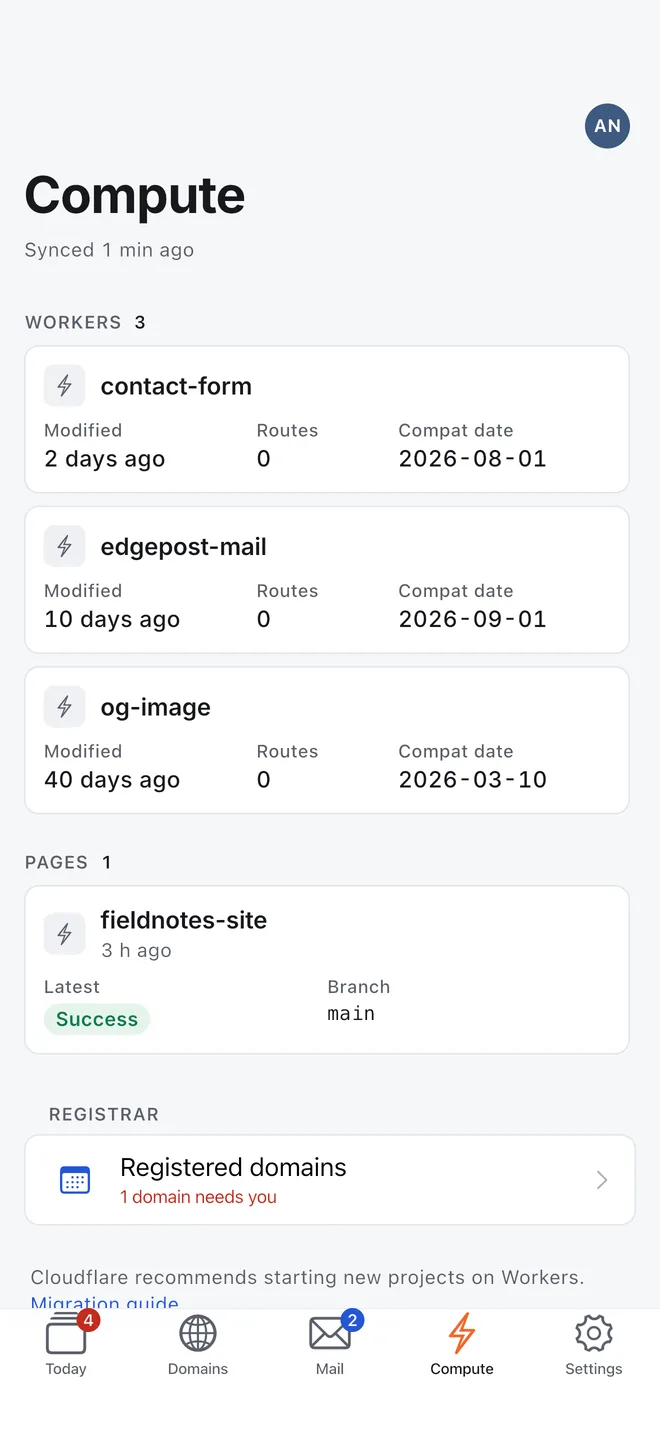 The Compute screen: three Workers, a Pages project and the registered domains.